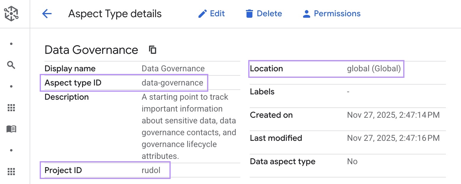 Aspect Type information
