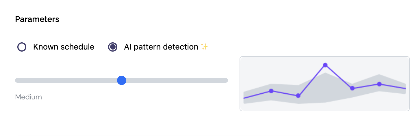 AI Pattern Detection Parameters
