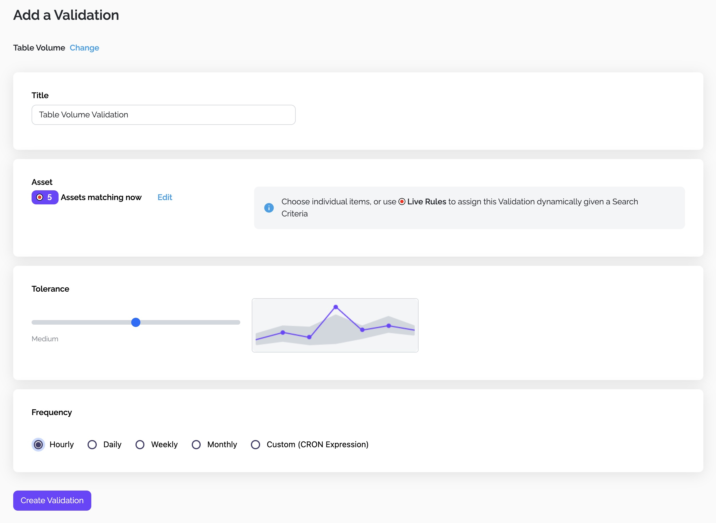Create a Volume Validation